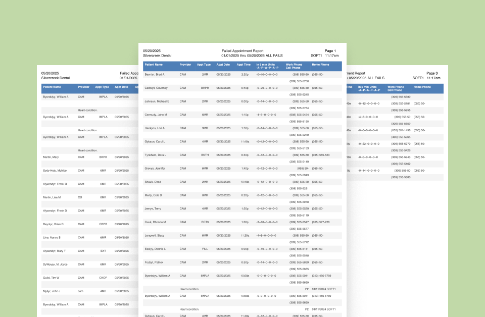 Failed Appointment Report Interface